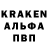 Бутират вода Kikin Hernandez
